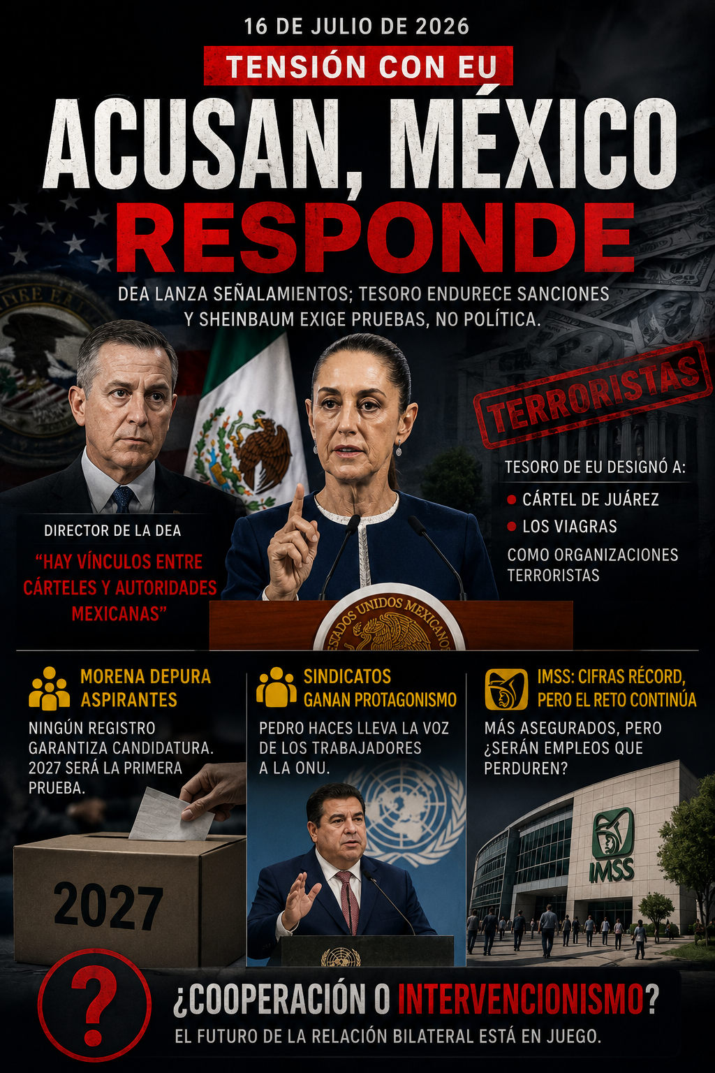 Washington sube la presión, Morena depura candidaturas y el IMSS enfrenta la prueba después del Mundial